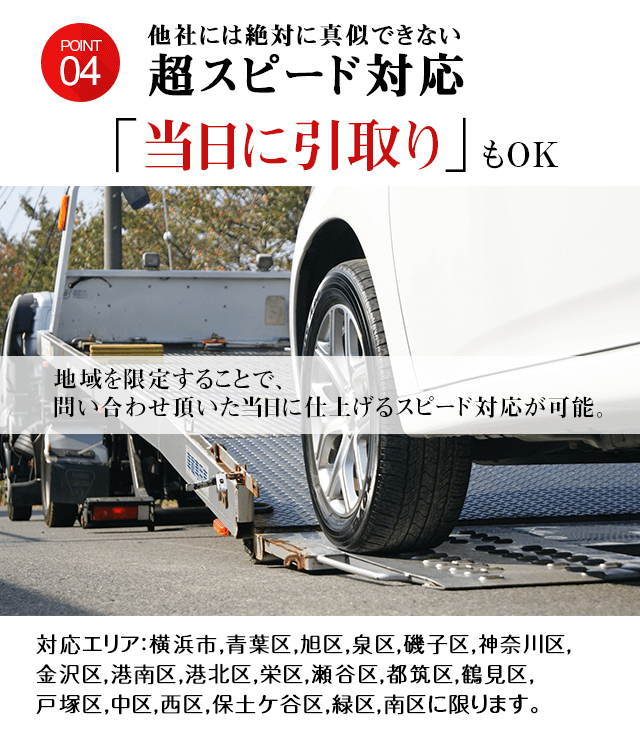 超スピード対応　当日に引取りもOK